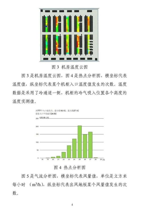 國(guó)家綠色數(shù)據(jù)中心先進(jìn)適用技術(shù)產(chǎn)品典型案例之六 綠色運(yùn)維管理技術(shù)產(chǎn)品與資本管理深度融合
