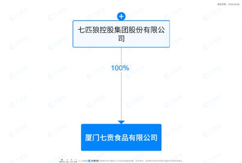 七匹狼控股進(jìn)軍食品行業(yè)，廈門(mén)成立食品新公司注冊(cè)資本達(dá)5000萬(wàn)元