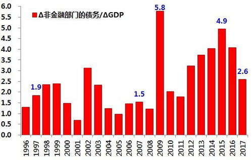 2020年不良資產(chǎn)管理行業(yè)市場(chǎng)現(xiàn)狀及發(fā)展前景趨勢(shì)分析研究報(bào)告
